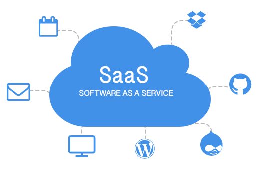 全面解析:什么是SaaS 软件即服务模式?