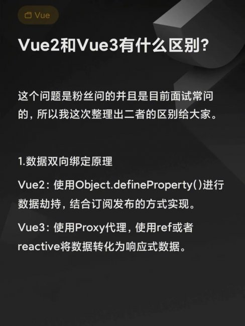 Vue.js进化