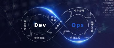 DevOps深度解析：软件开发与运维的有效集成