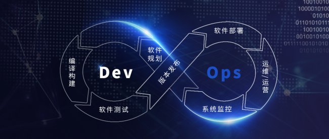 DevOps深度解析