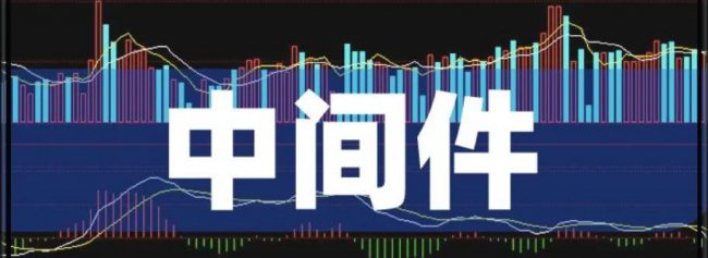 中间件解析