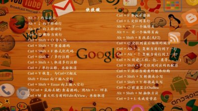 Eclipse快捷键有哪些？ 常用的Eclipse快捷键