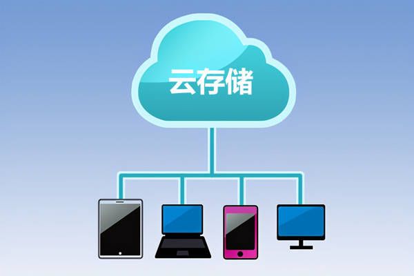 云存储技术的工作原理