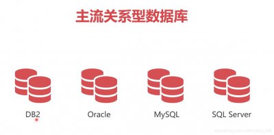 什么是关系型数据库？ 关系型数据库有哪些
