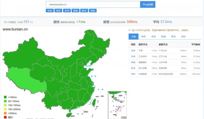 海外和香港云服务器速度问题如何解决