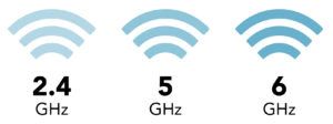 Wi-Fi
