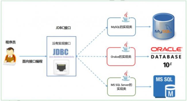 分布式追踪系统的原理及作用