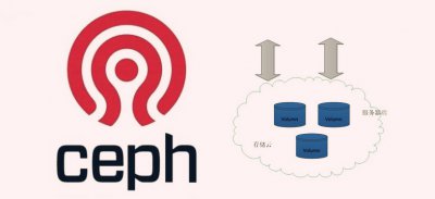 什么是Ceph 有什么特点?