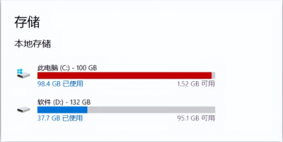 电脑c盘瘦身最简单的方法有哪些 手把手教你清理电脑c盘内容