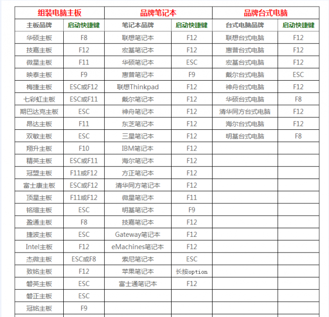 国产linux系统哪个好用一点