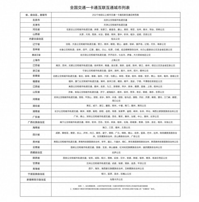 荣耀手表2功能介绍