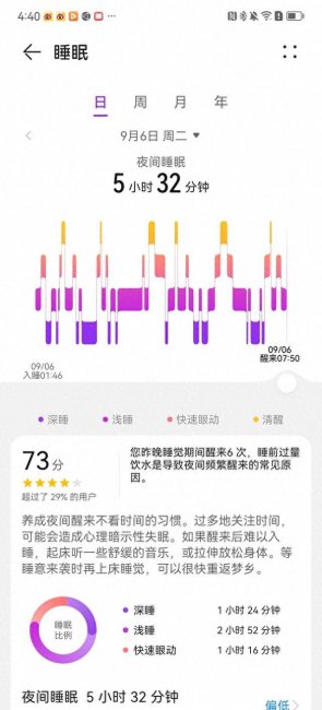 华为watch3pro手表功能介绍