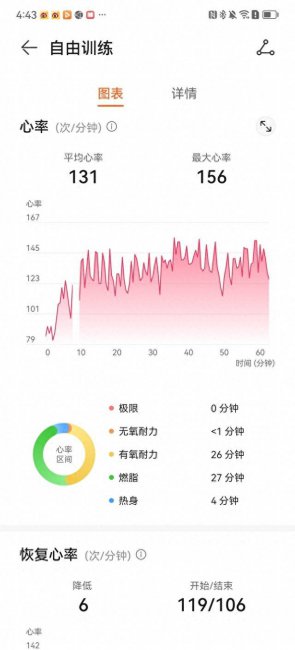 华为watch3pro手表功能介绍