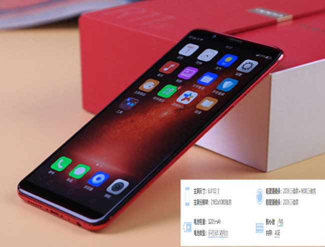 oppor11s手机参数配置对比