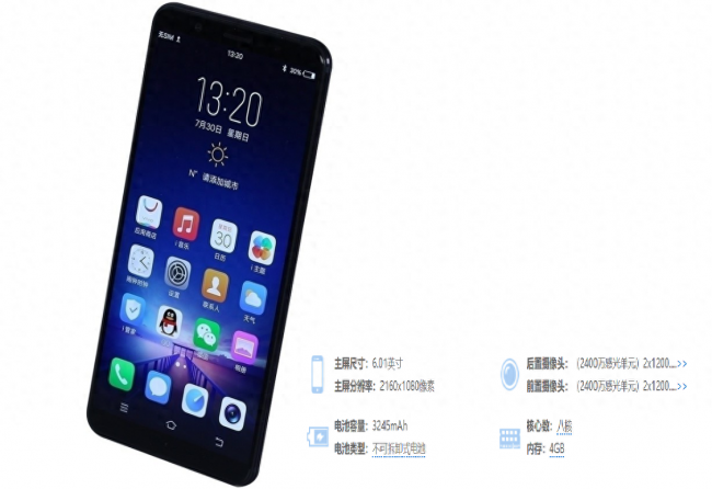 oppor11s手机参数配置对比