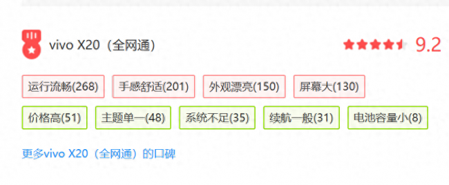 oppor11s手机参数配置对比