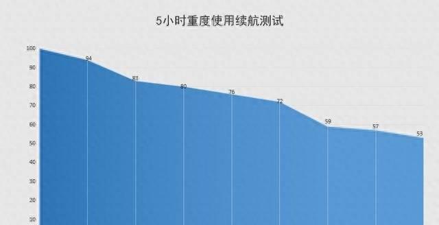 荣耀20青春版屏幕多大尺寸