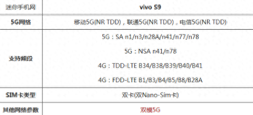 vivo手机如何开启5g网络