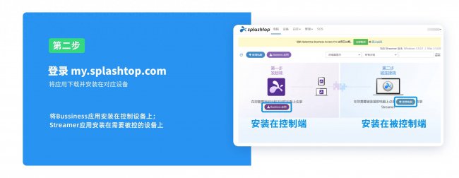 平板电脑怎么连接电脑更新