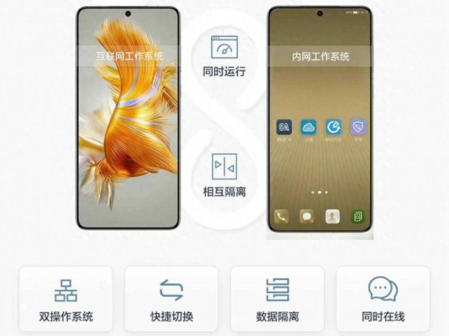 自带双系统的手机有哪些
