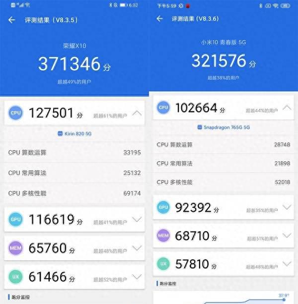青春版和标准版哪个好用
