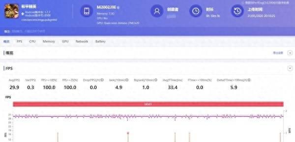 青春版和标准版哪个好用