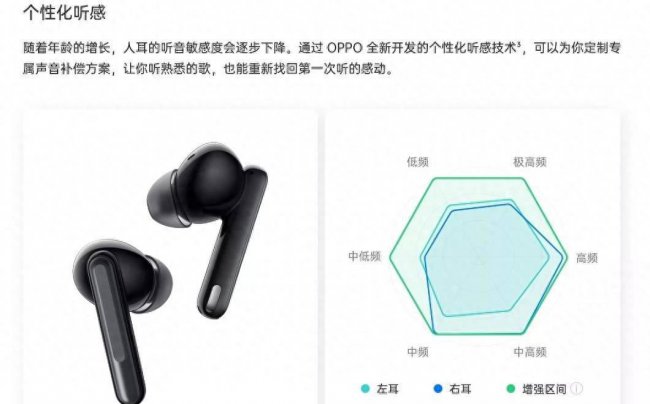 oppo无线蓝牙耳机有几款型号