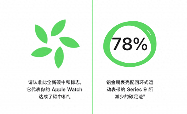 苹果最新款手表是哪款型号
