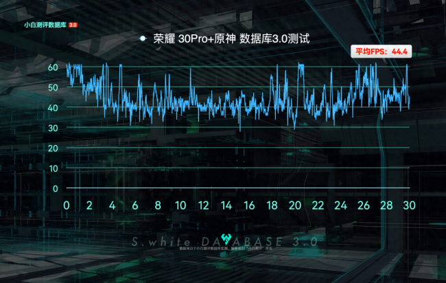 麒麟980和990的区别大吗