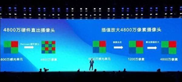 荣耀play3处理器相当于骁龙多少