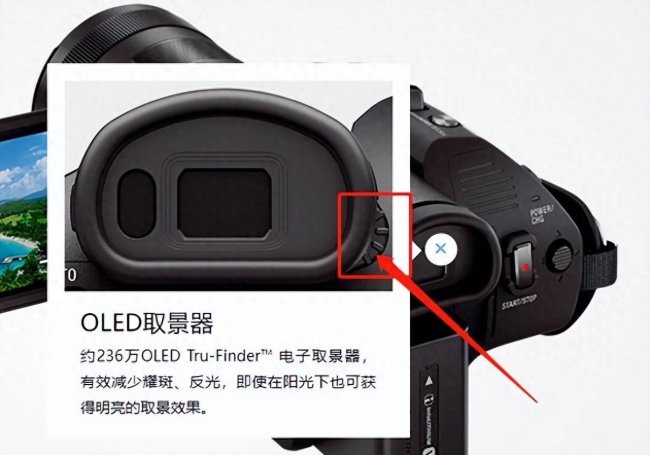索尼相机的使用感受