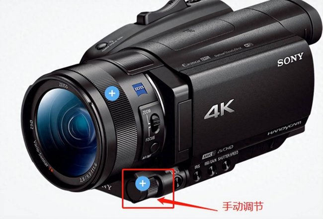 索尼相机的使用感受