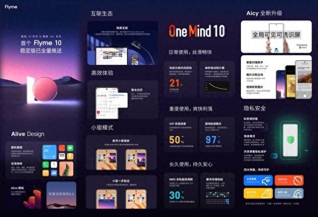 魅族18系列手机怎么样