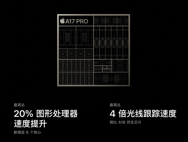 苹果手机哪款值得入手