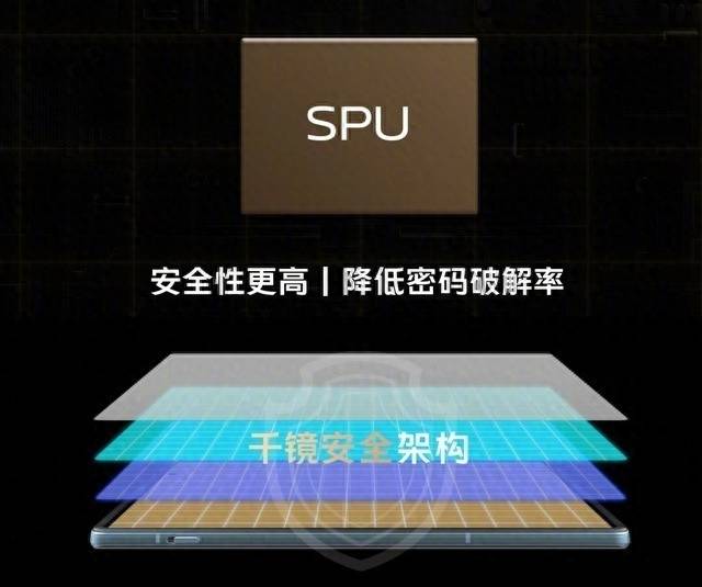 最新高端商务手机排行榜