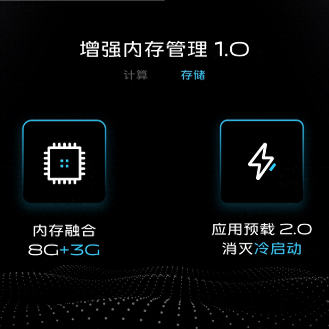 vivoy18l怎么扩大内存