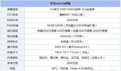 华为nova2s多大尺寸 详解华为nova2s参数配置