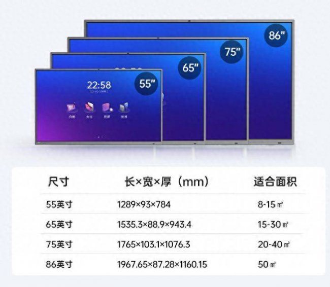 智能平板会议一体机排名