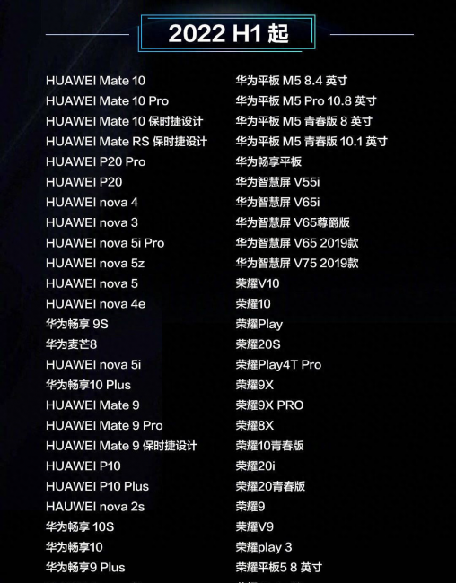 华为手机怎么升级鸿蒙系统教程