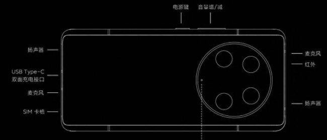 小米手环最新款是哪款型号