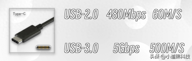 matepad11内存卡怎么用