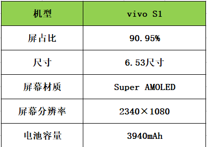 vivo s1电池容量多大