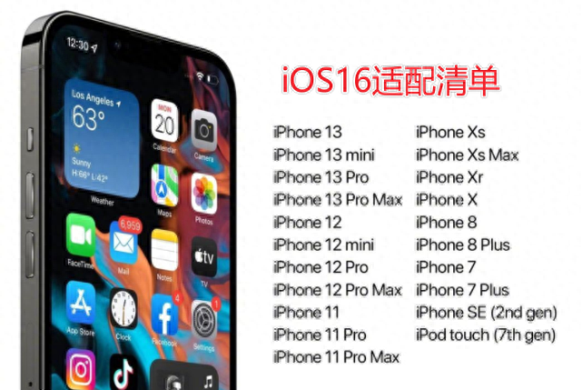 苹果6s手机运行内存多大