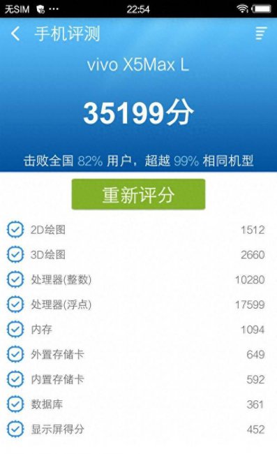 vivox5maxv参数配置详情