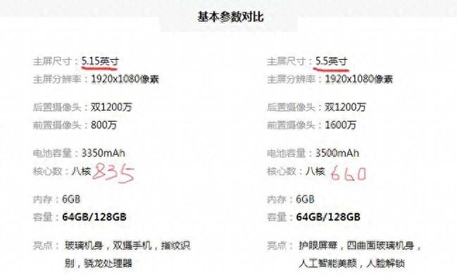小米note3与小米6对比哪个好