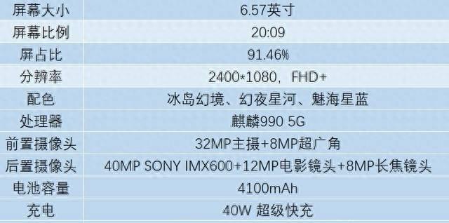 小米5x屏幕尺寸是多少