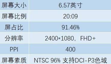 小米5x屏幕尺寸是多少