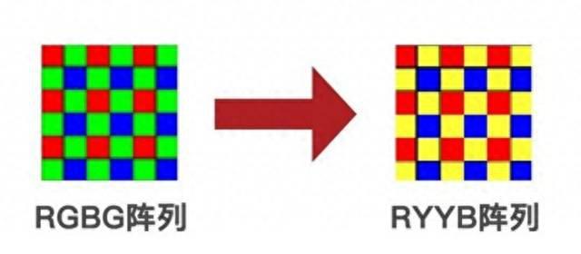 小米5x屏幕尺寸是多少
