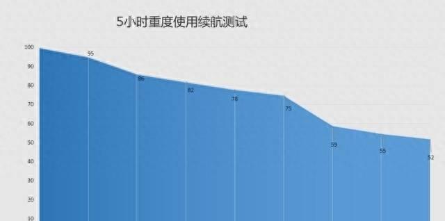 小米5x屏幕尺寸是多少