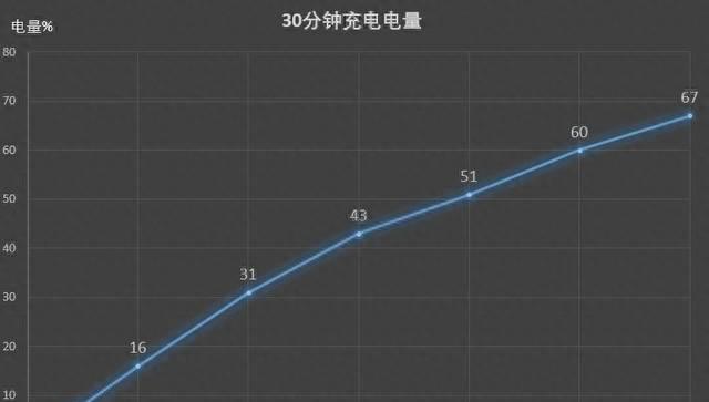 小米5x屏幕尺寸是多少